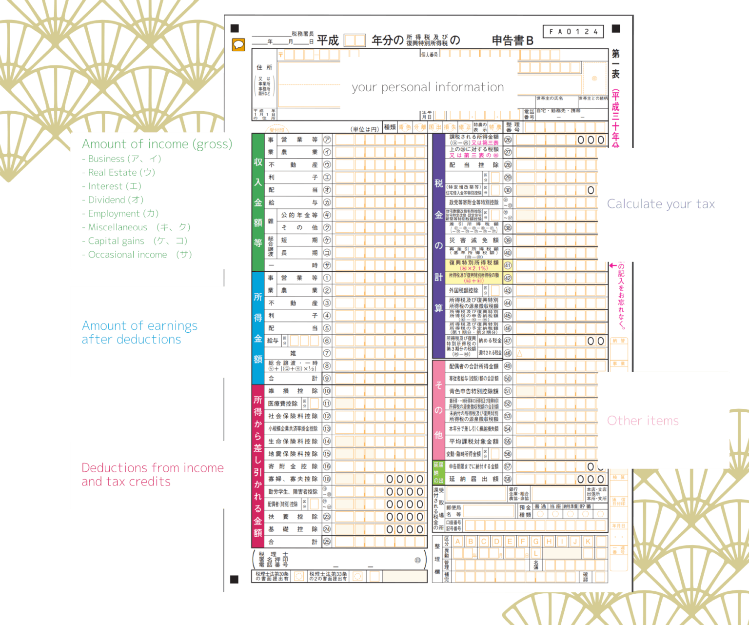 Kakuteishinkoku a simple guide to tax return in Japan