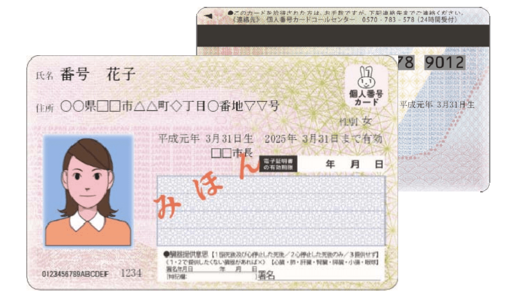 individual number card